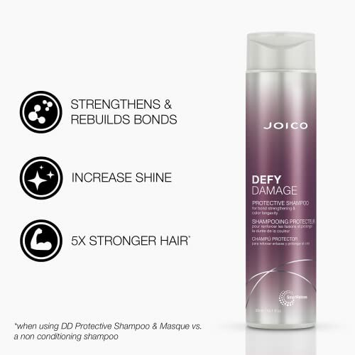 Joico Defy Damage Protective Shampoo with benefits icons