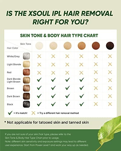 XSoul IPL hair removal suitability chart for skin and hair types