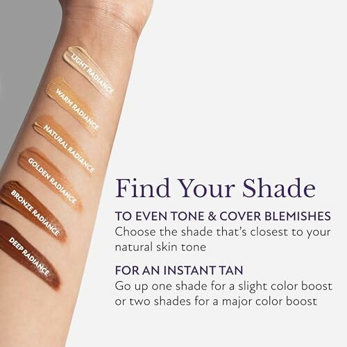 Arm showing six skin tone shades with labels.