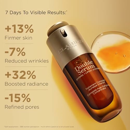 Clarins Double Serum with visible results claims.