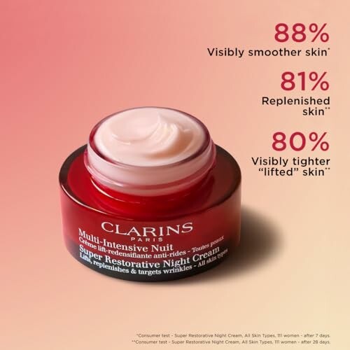 Clarins Super Restorative Night Cream with visible benefits.