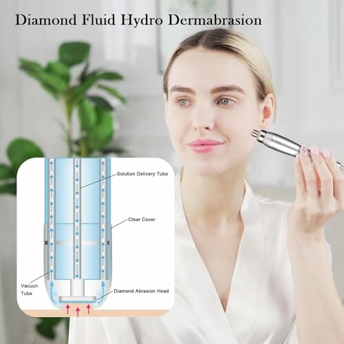 Woman using a diamond fluid hydro dermabrasion device on her face.