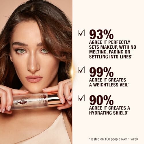 Woman holding a makeup setting spray with statistics on its effectiveness.