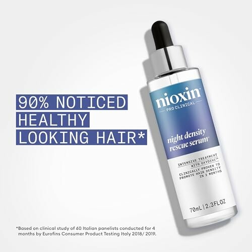 Nioxin Pro Clinical night density rescue serum bottle with text claiming 90% noticed healthy looking hair.