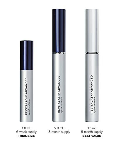 RevitaLash Advanced eyelash conditioner in three sizes: 1.0 mL trial, 2.0 mL standard, 3.5 mL best value