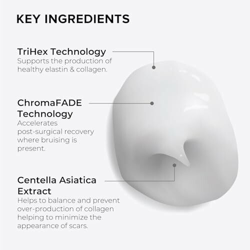Skincare ingredients with descriptions: TriHex Technology, ChromaFADE Technology, Centella Asiatica Extract