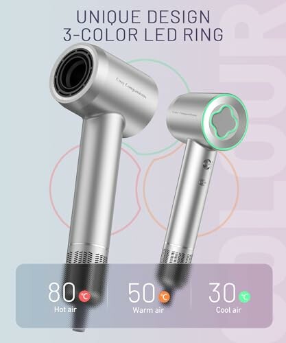 Hair dryer with unique design and 3-color LED ring for temperature settings.